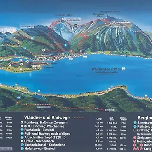 Walchensee-idyll Apartment